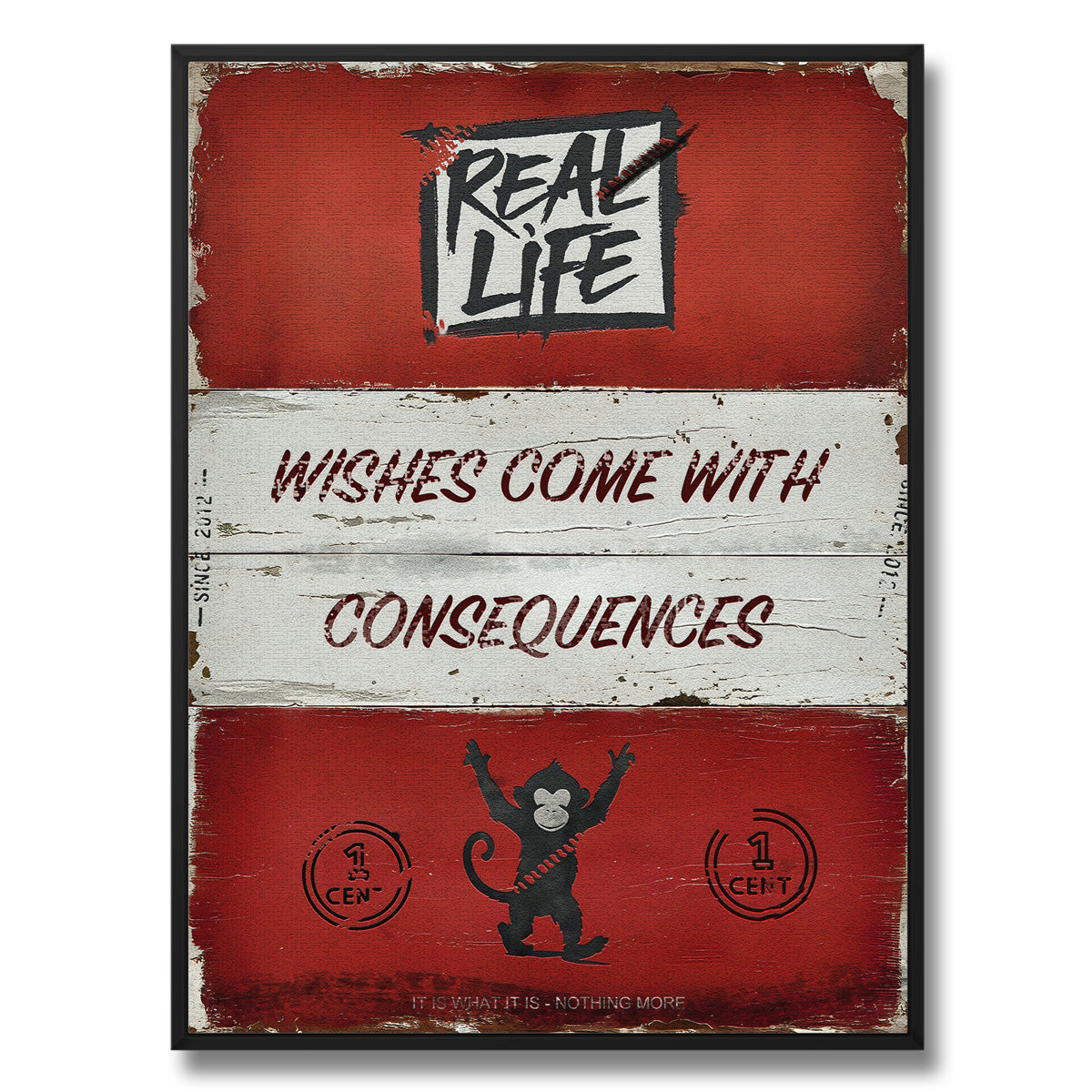 CONSEQUENCES